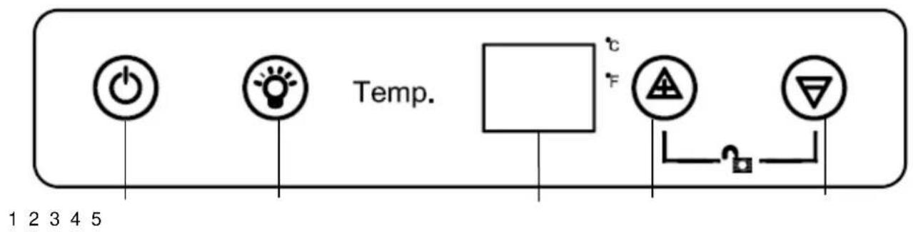 LE CHAI PRO1880BC - Temperatuurregeling - 1