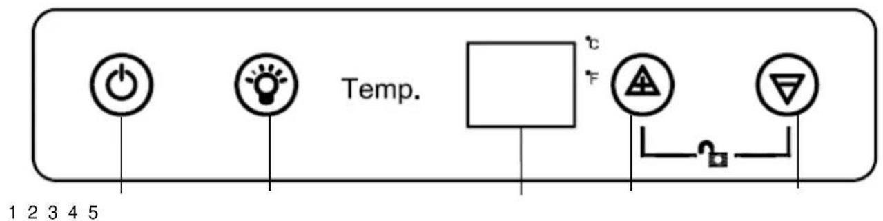LE CHAI PRO1880BC - Adjusting the temperature - 1