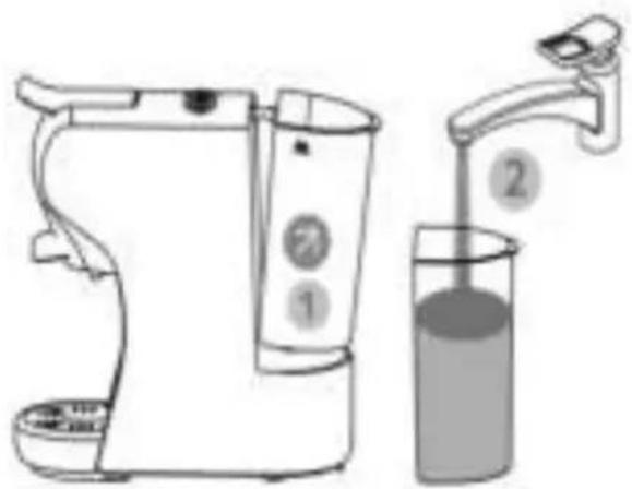 ZANUSSI CKZ39 - Mise en service de l'appareil - 2