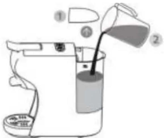ZANUSSI CKZ39 - Mise en service de l'appareil - 1