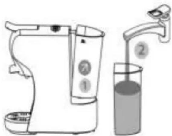 ZANUSSI CKZ39 - Füllen des Wassertanks - 2