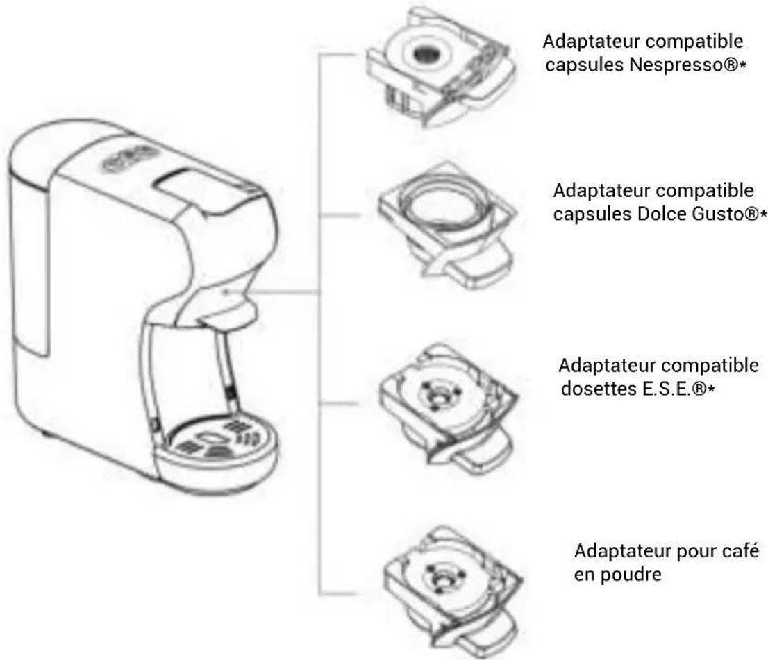 ZANUSSI CKZ39 - Restaurer les réglages d'usine par défaut - 2