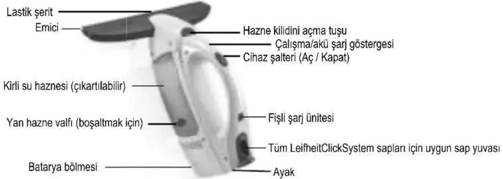 Leifheit Dry & Clean 51000 - TESLİMAT KAPSAMI - 2