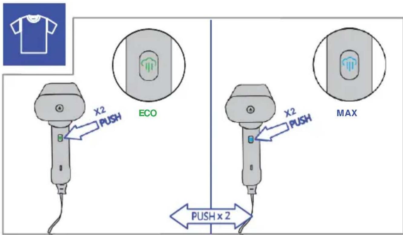 X2 PUSH ECO X2 PUSH MAX PUSH x 2