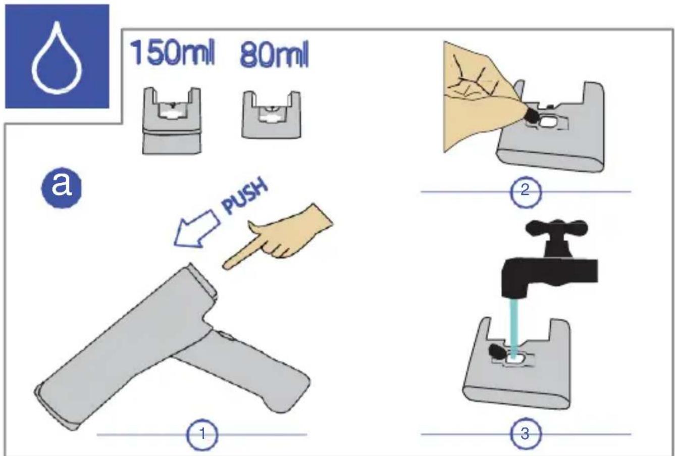 150ml 80ml a PUSH ① ② ③