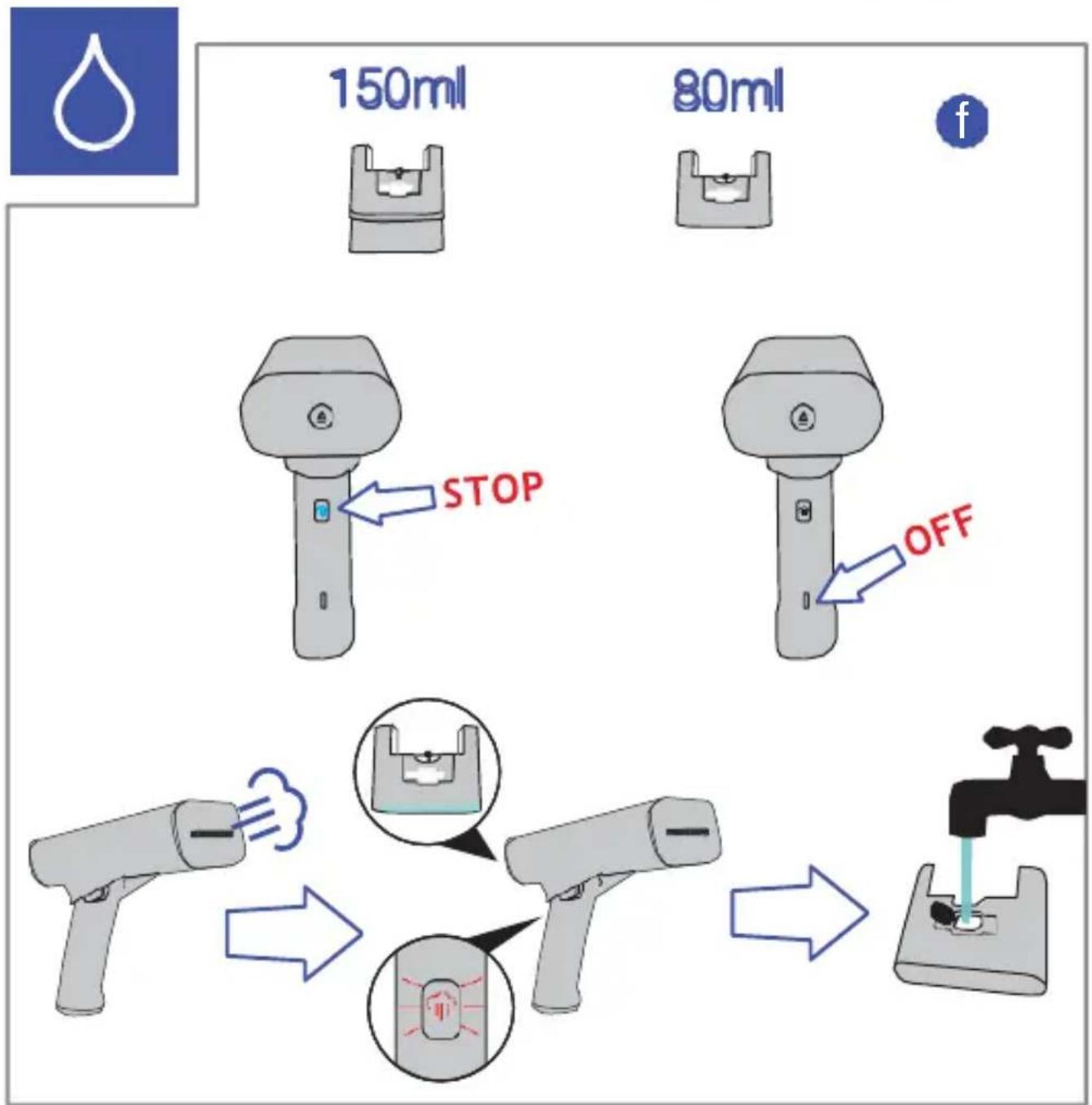 150ml 80ml STOP OFF