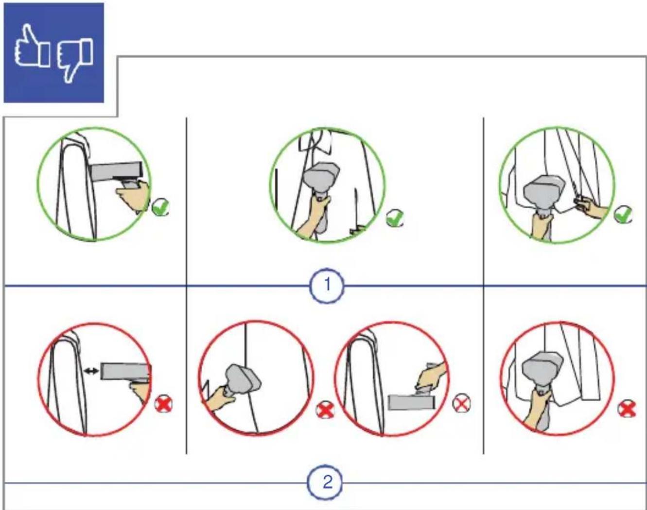 Diagram illustrating a three-step process with check and rejection actions, labeled 1 and 2, showing hand positioning and tool movement.