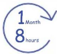 1 Month 8 hours