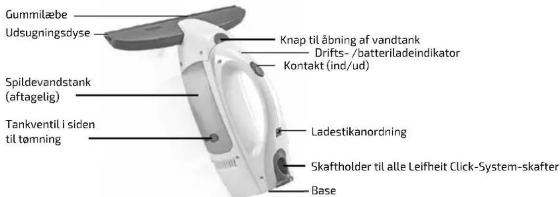 Gummilæbe Udsugningsdyse Spildevandstank (aftagelig) Tankventil i siden til tømning Knap til åbning af vandtank Drifts-/batteriladeindikator Kontakt (ind/ud) Ladestikanordning Skaftholder til alle Leifheit Click-System-skafter Base