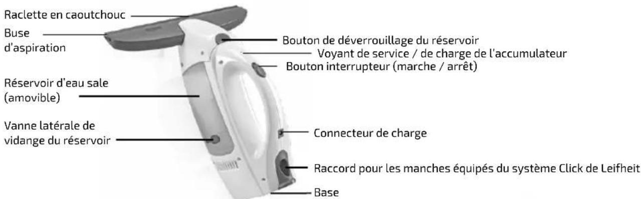 Leifheit Dry & Clean 51016 - Contenu de l'emballage - 2