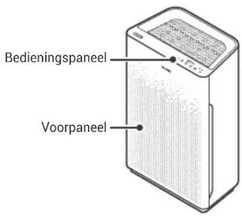 Winix Zero S - SCHEMA MODELONDERDEEL - 1