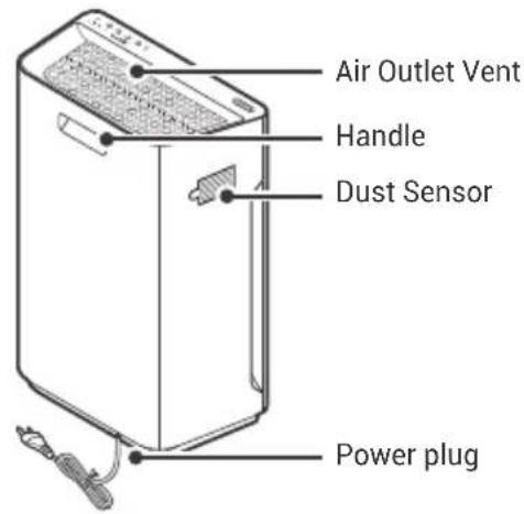 Winix Zero S - MODEL PART DIAGRAM - 2