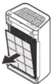 Winix Zero S - MANUTENZIONE - 1