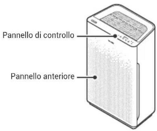 Winix Zero S - DIAGRAMMA DEL MODELLO - 1