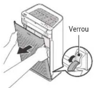 Winix Zero S - Première utilisation - 1