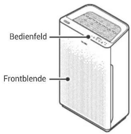 Winix Zero S - DARSTELLUNG DER BAUTEILE - 1