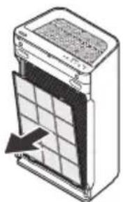 Winix Zero S - ERSTE INBETRIEBNAHME - 2