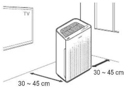 Winix Zero S - LUOGODUTILIZZO - 1