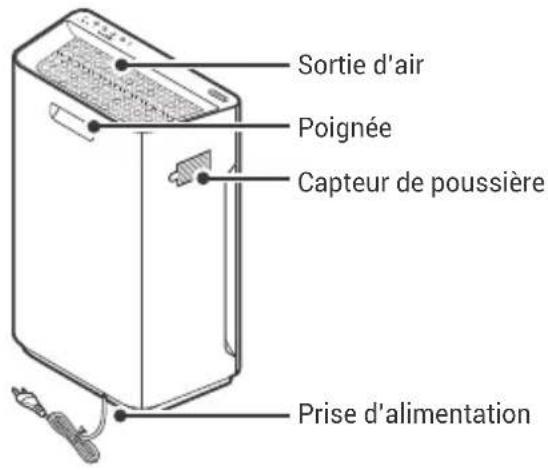 Winix Zero S - DIAGRAMME DES PIECES DU MODELE - 2