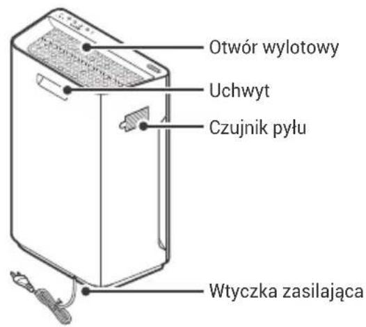 Winix Zero S - SCHEMAT CZESCI MODELU - 2