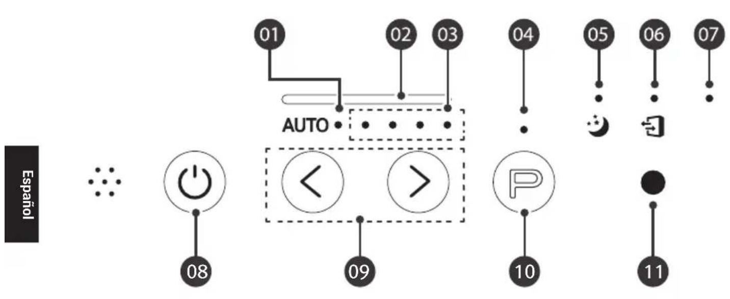 Winix Zero S - PANEL DE CONTROL - 1