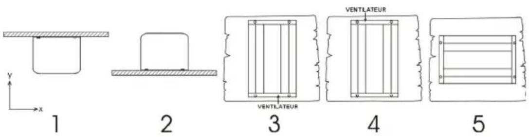 VICTRON ENERGY Phoenix 250VA - Installation du convertisseur - 1