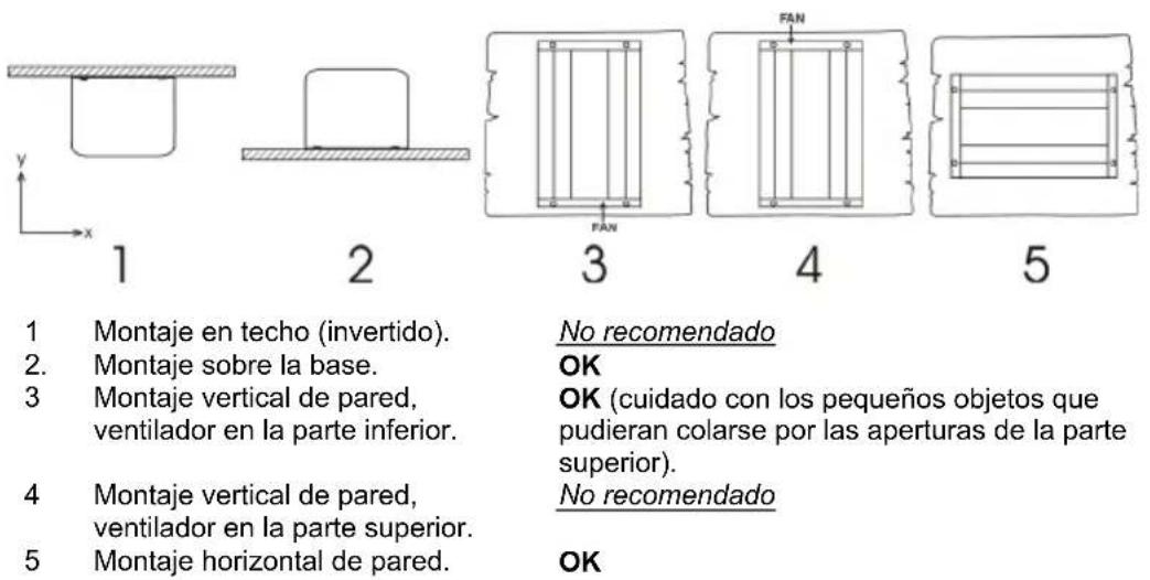 VICTRON ENERGY Phoenix 250VA - Ubicación del inversor - 1