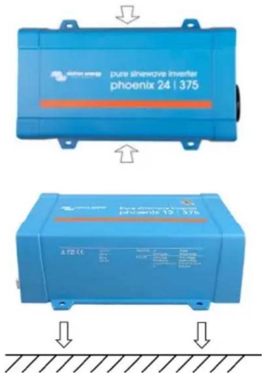 VICTRON ENERGY Phoenix 250VA - BELANGRIJKE VEILIGHEIDSINSTRUCTIES – BEWAAR DEZE INSTRUCTIES! - 1