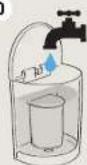 LAURASTAR Izzi - What can be treated with the hygienic steam? - 10