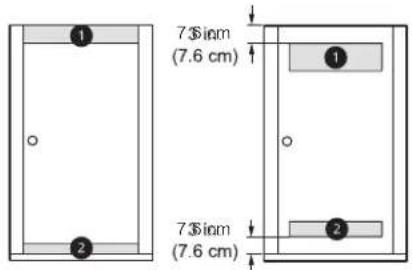 1 7.5im (7.6 cm) 2 7.5im (7.6 cm)