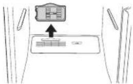 Diagram showing a device panel with an arrow pointing to a control panel, likely illustrating a system or interface setup.