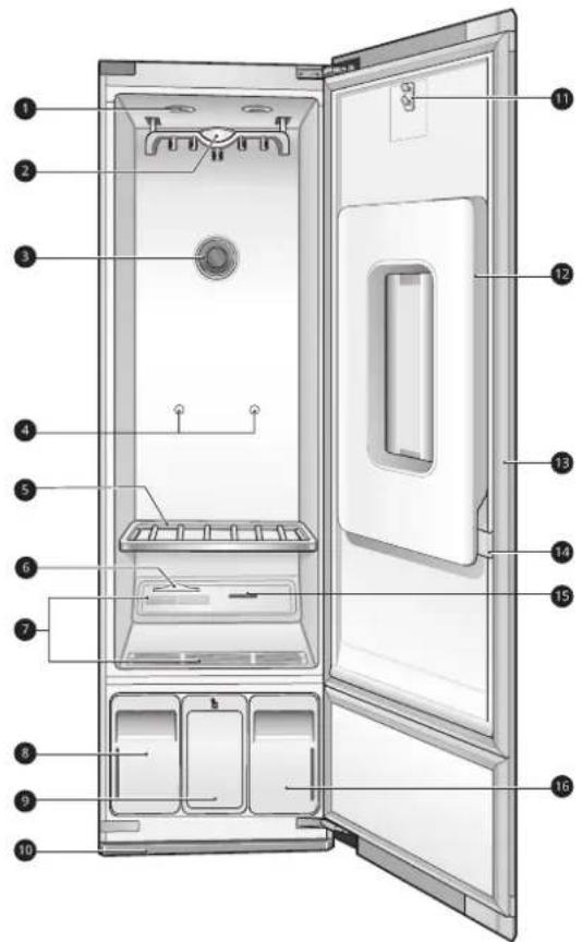 Labeled diagram of an open refrigerator interior with numbered components for identification