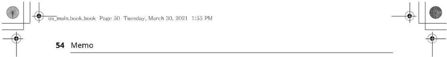 us_main.book.book Page 50 Tuesday, March 30, 2021 1:55 PM 54 Memo