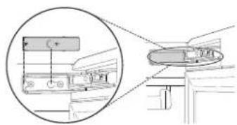 Diagram showing a device control panel with a magnified view of the main panel and its close-up view.