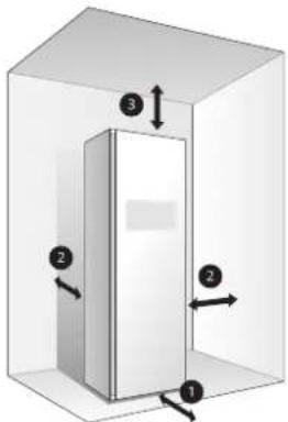 Diagram of a cabinet inside a transparent enclosure with numbered parts and directional arrows indicating movement or force.