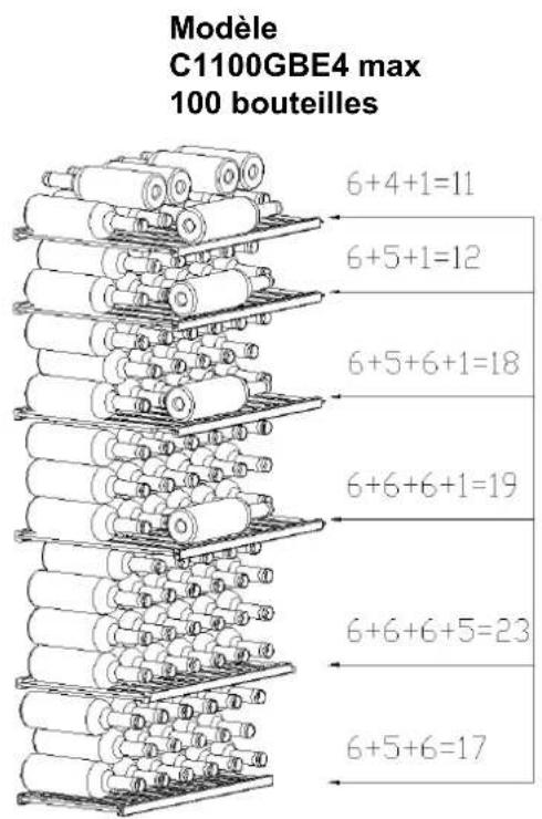 Caviss S130GBE4 - Modèle S130GBE4, max 30 bouteilles - 3