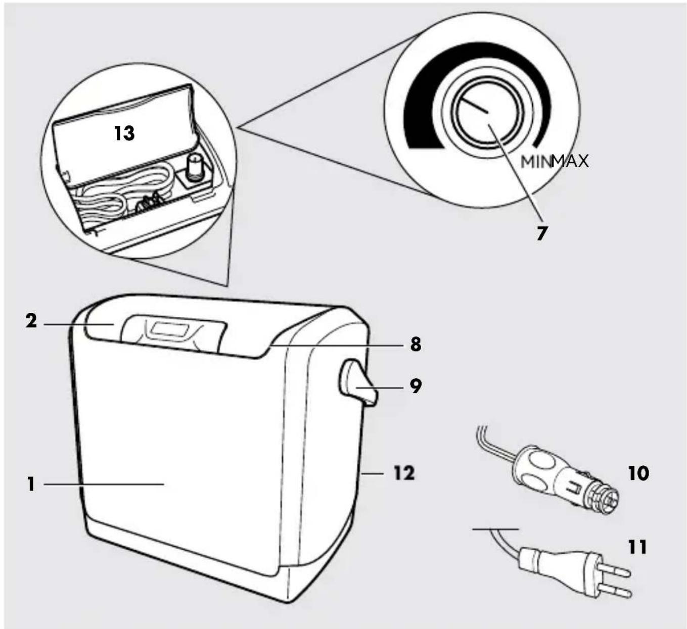 AEG 10695 - PRODUCT OVERVIEW - 2