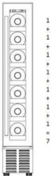 CLIMADIFF CBU7S1B - Announced capacity - 1