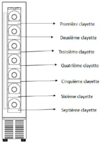 CLIMADIFF CBU7S1B - Économies d'énergie - 1