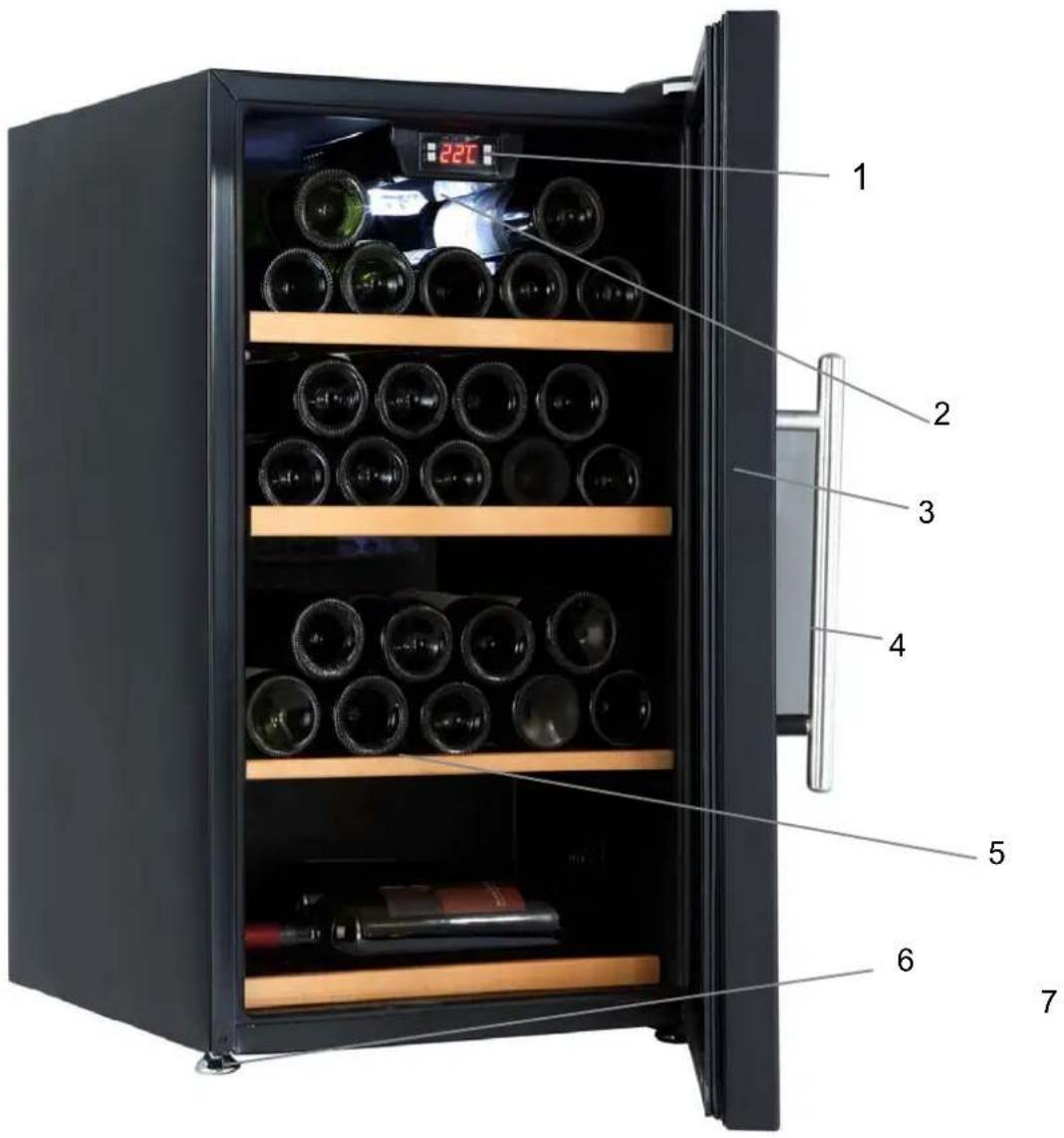 Caviss C1100GBE4 - Presentation des appareils - 1
