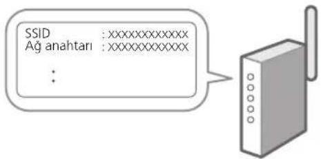 CANON iSENSYS MF651 CW - Kablosuz LAN - 1