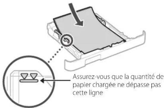 CANON iSENSYS MF651 CW - Guide de configuration - 7