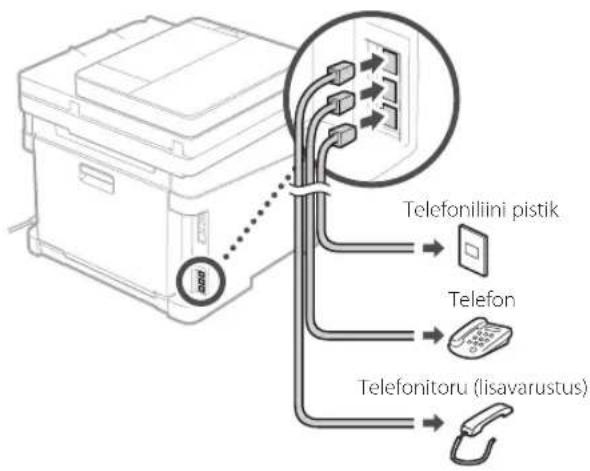 CANON iSENSYS MF651 CW - Faksi seadistamine - 1