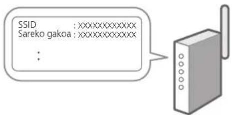 CANON iSENSYS MF651 CW - Hari gabeko LAN konexioa - 1