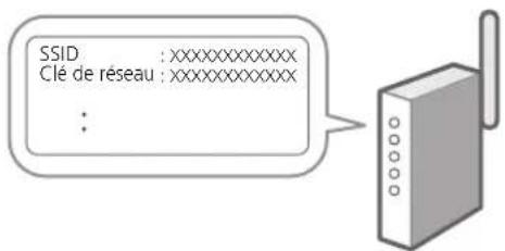 CANON iSENSYS MF651 CW - Réseau local sans fil - 1
