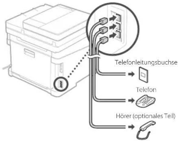 CANON iSENSYS MF651 CW - Einrichtungsverfahren - 1