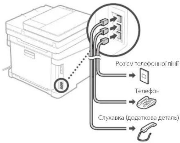 CANON iSENSYS MF651 CW - Процедура налаштування - 1