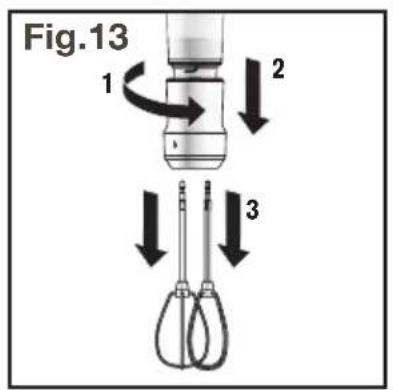 Fig.13 1 2 3