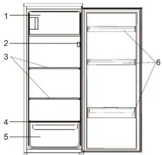 PROLINE PLF215SL - Mise au rebut de votre appareil usagé - 1