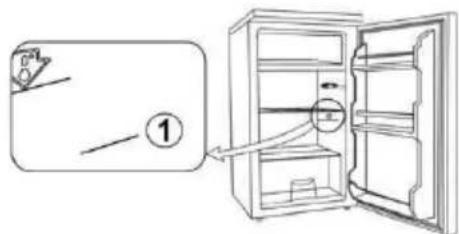 PROLINE PLF215WH - Installation de l'indicateur de temperature - 1